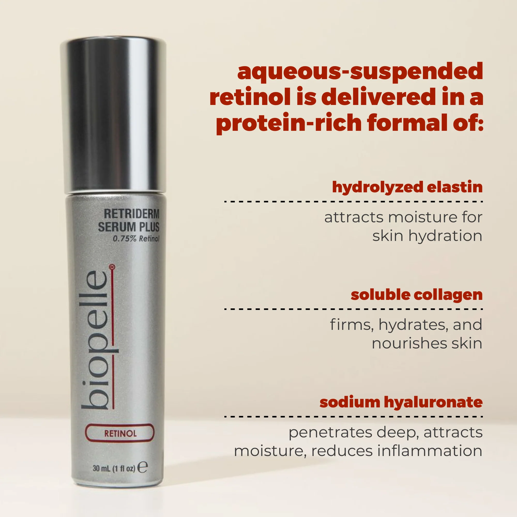 Retriderm Plus 0.75% - Image 2